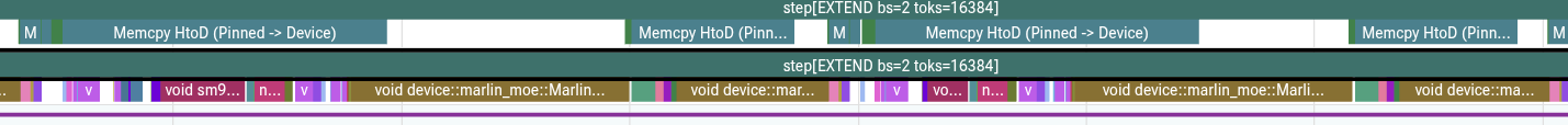 Placeholder: SGLang FlashOffload prefill trace with overlapped host-to-device copies